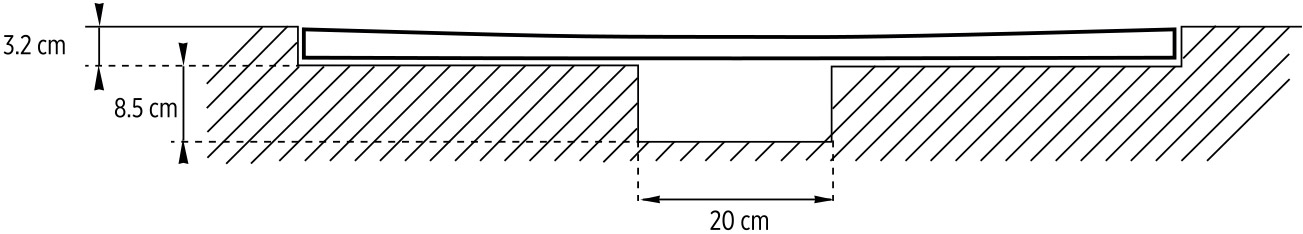 Pose encastrée